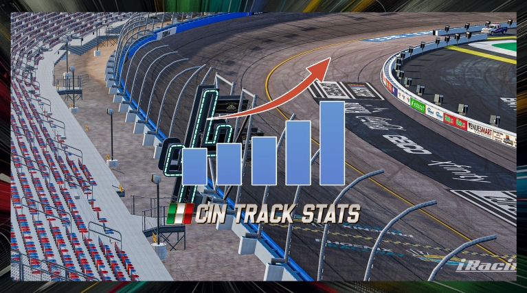 Arcade Informatica Phoenix 300, Stats