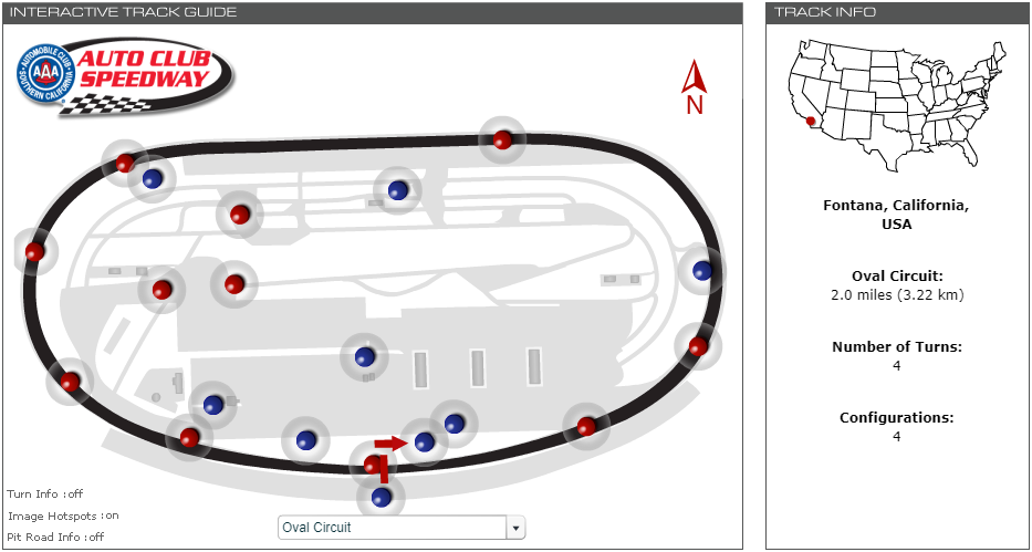 SpotterGuide Daytona