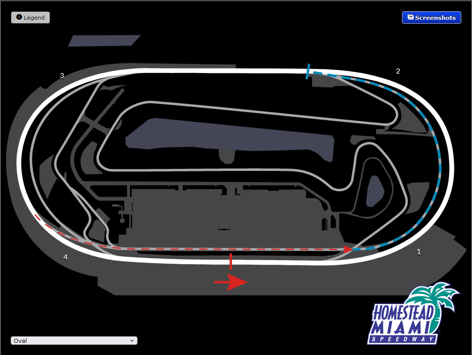 SpotterGuide Daytona