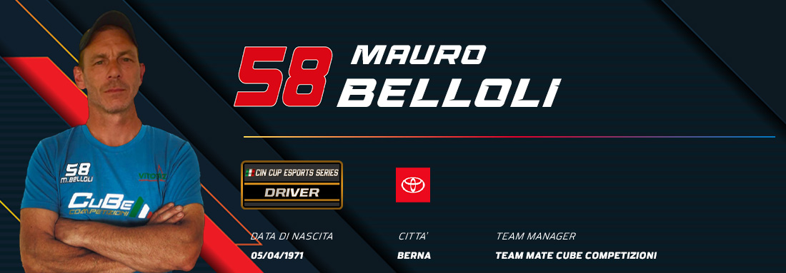 Mauro Belloli